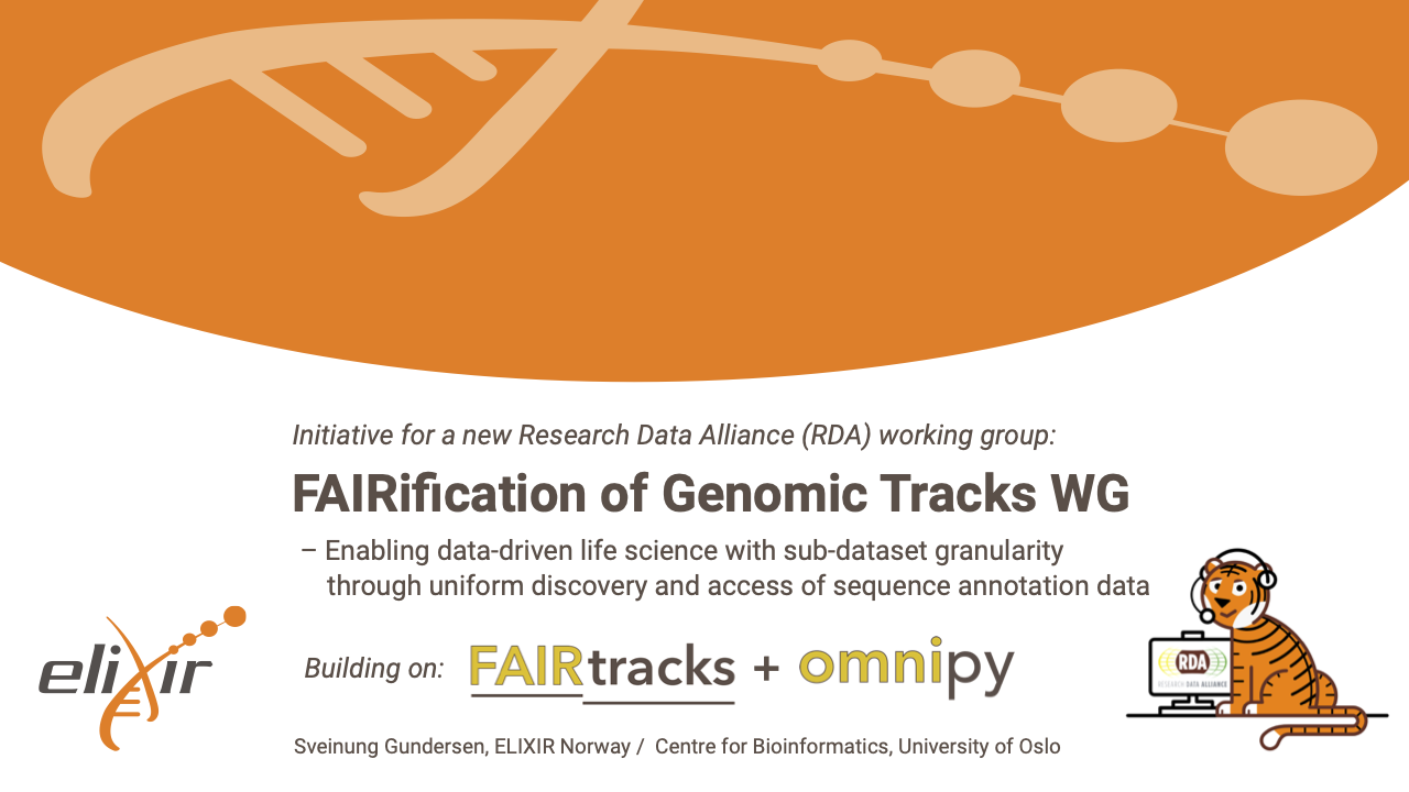 FAIRification_of_Genomic_Tracks_WG_2023.png