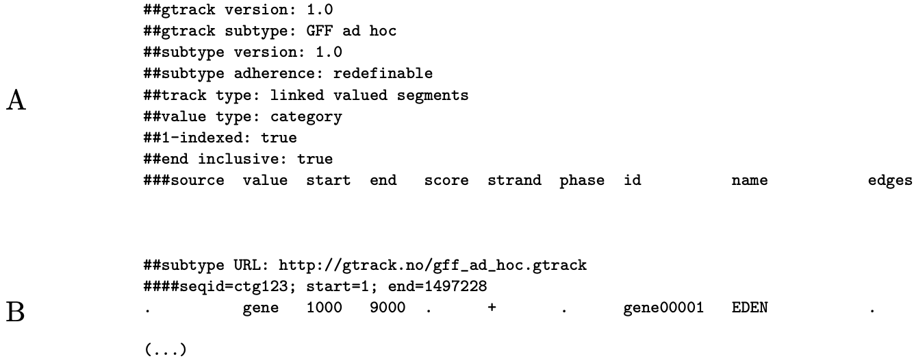 gtrack-subtype-example.png